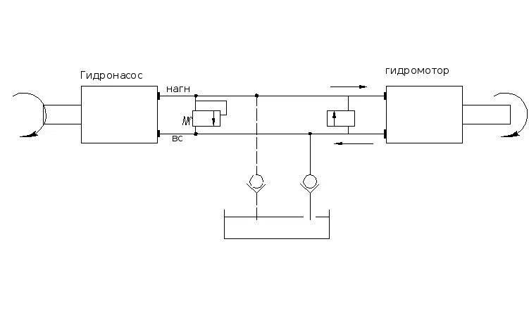 Подключение гидронасоса без аккумулятора Лекция № 1
