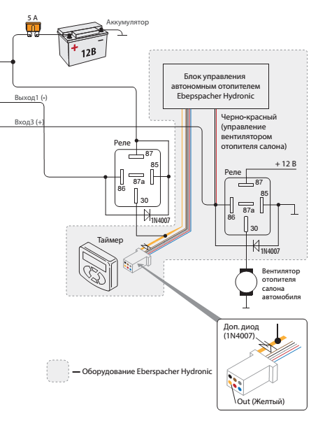 Подключение гидроника к сигнализации A94+hydronic / StarLine A94, A64 / StarLine