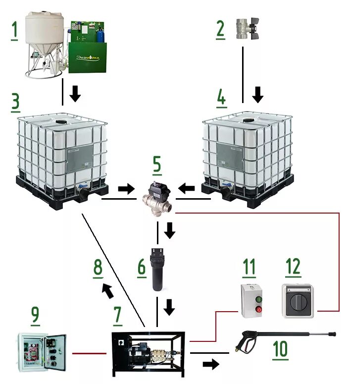 Подключение гидропомпы через емкость на автомойке схема Подключение АВД Экомойка