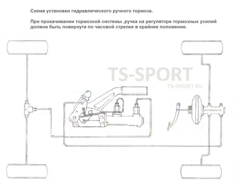 Подключение гидроручника ваз ЗДТ. Гидроручник - Lada 2115, 1,5 л, 2001 года тюнинг DRIVE2