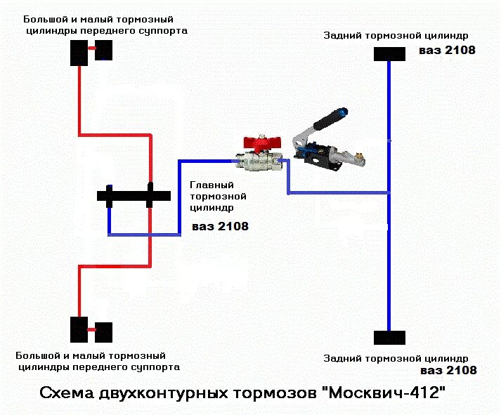 Подключение гидроручника ваз 60. продолжаем боротся с тормозами. - Москвич 412, 2 л, 1973 года тюнинг DRIVE2