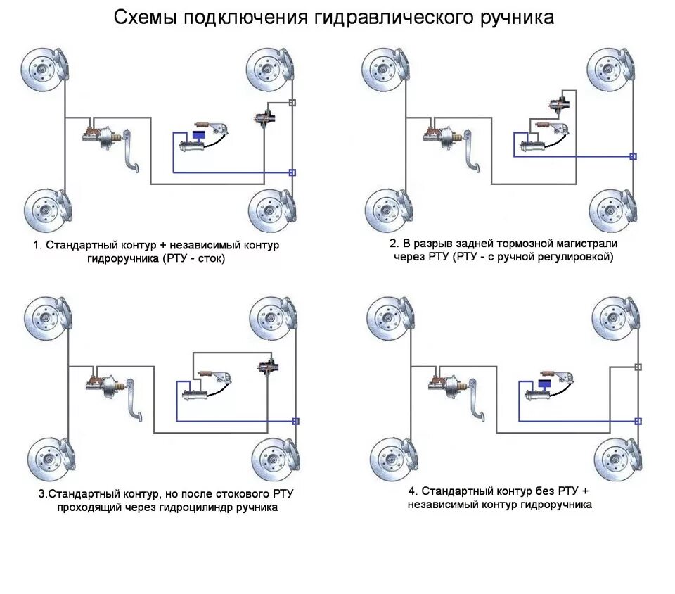 Подключение гидроручника ваз 9. Вопрос к знатокам тормозных систем. - Himera, 2 л, 2017 года другое DRIVE2