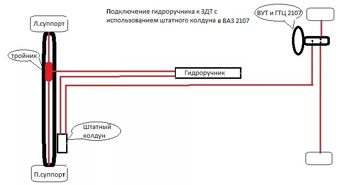 Подключение гидроручника ваз Поставил Гидроручник в свою семерочку - Lada 21074, 1,6 л, 2007 года тюнинг DRIV