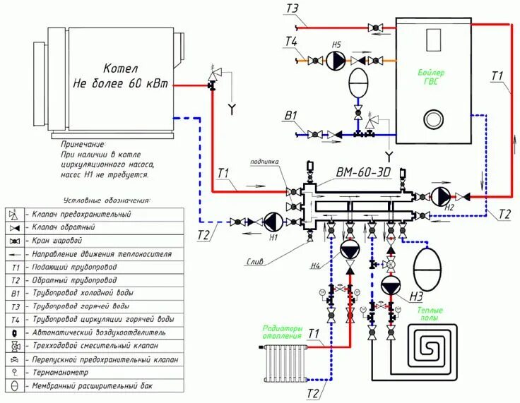 Подключение гидрострелки к котлу Вариант использования гидрострелки Home heating systems, Hydronic heating system