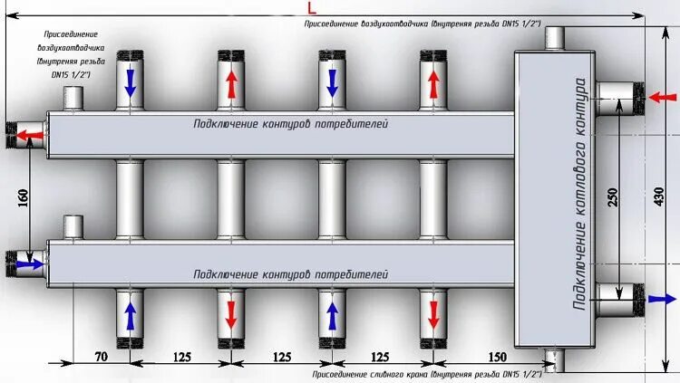 Подключение гидрострелки на 3 контура Назначение и схемы установки гидрострелки для отопления