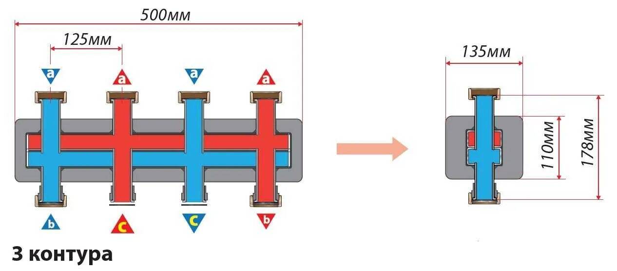 Подключение гидрострелки на 3 контура Распределительный коллектор отопления на 3 контура фото - DelaDom.ru