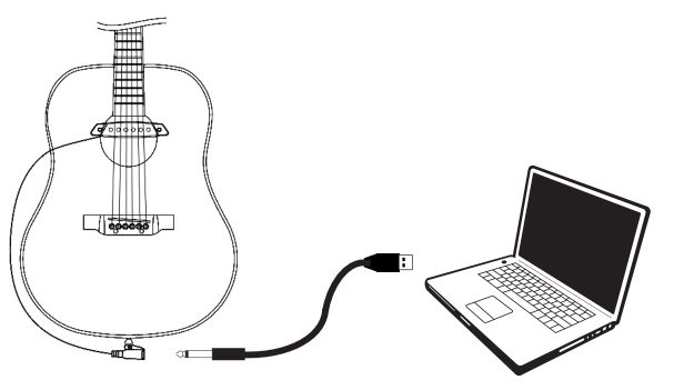 Подключение гитары к телефону USB кабель для гитары ALESIS AcousticLink