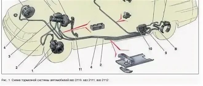 Подключение главного тормозного цилиндра ваз 2110 Детали