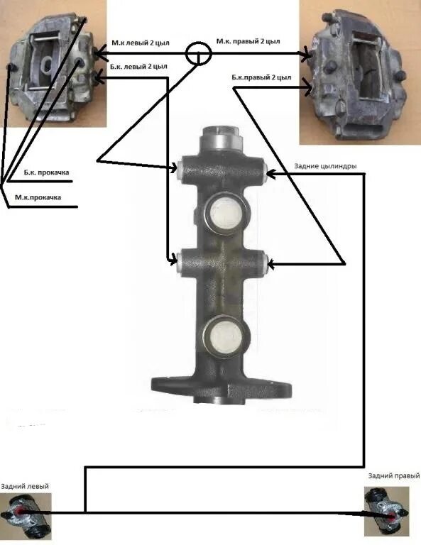 Подключение главного тормозного цилиндра ваз 2110 Замена штатного ГТЦ и ВУТ. - ИЖ Москвич 412, 1,7 л, 1987 года своими руками DRIV