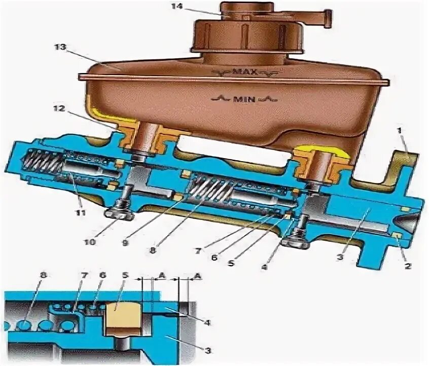 Подключение главного тормозного цилиндра ваз 2110 Устройство тормозной системы ВАЗ-2110. Курсовая работа (т). Транспорт, грузопере