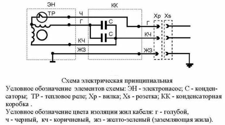 Подключение глубинного электрическая Схема соединения водяного насоса. Как правильно подключить и установить дренажны