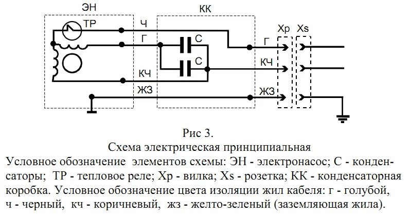 Подключение глубинного насоса через конденсатор ᐉ Выбор диаметра трубы под Водолей 05-50 - Свердловини, каналізація, септики, ба