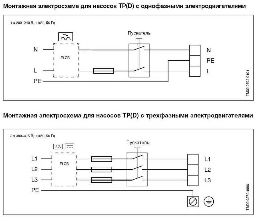 Подключение глубинного насоса электрическая схема Схема подключения насоса отопления