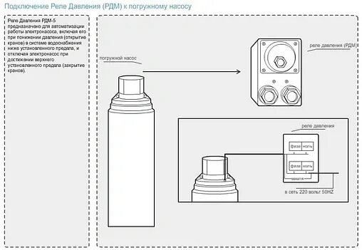 Подключение глубинного насоса к реле давления Реле давления Джилекс РДМ-5 1/4"нг 9002 купить по 941.00 Р в Екатеринбурге