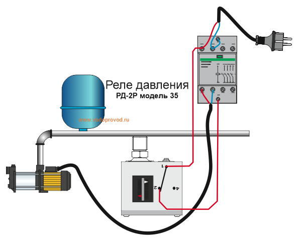 Подключение глубинного насоса к реле давления Подключение реле давления к насосу