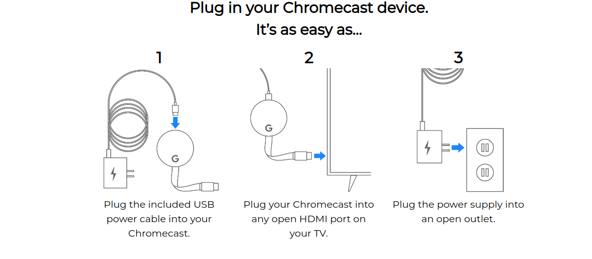 Подключение голосового помощника к телевизору The Updated Guide to Setting Up Google Chromecast - Dignited