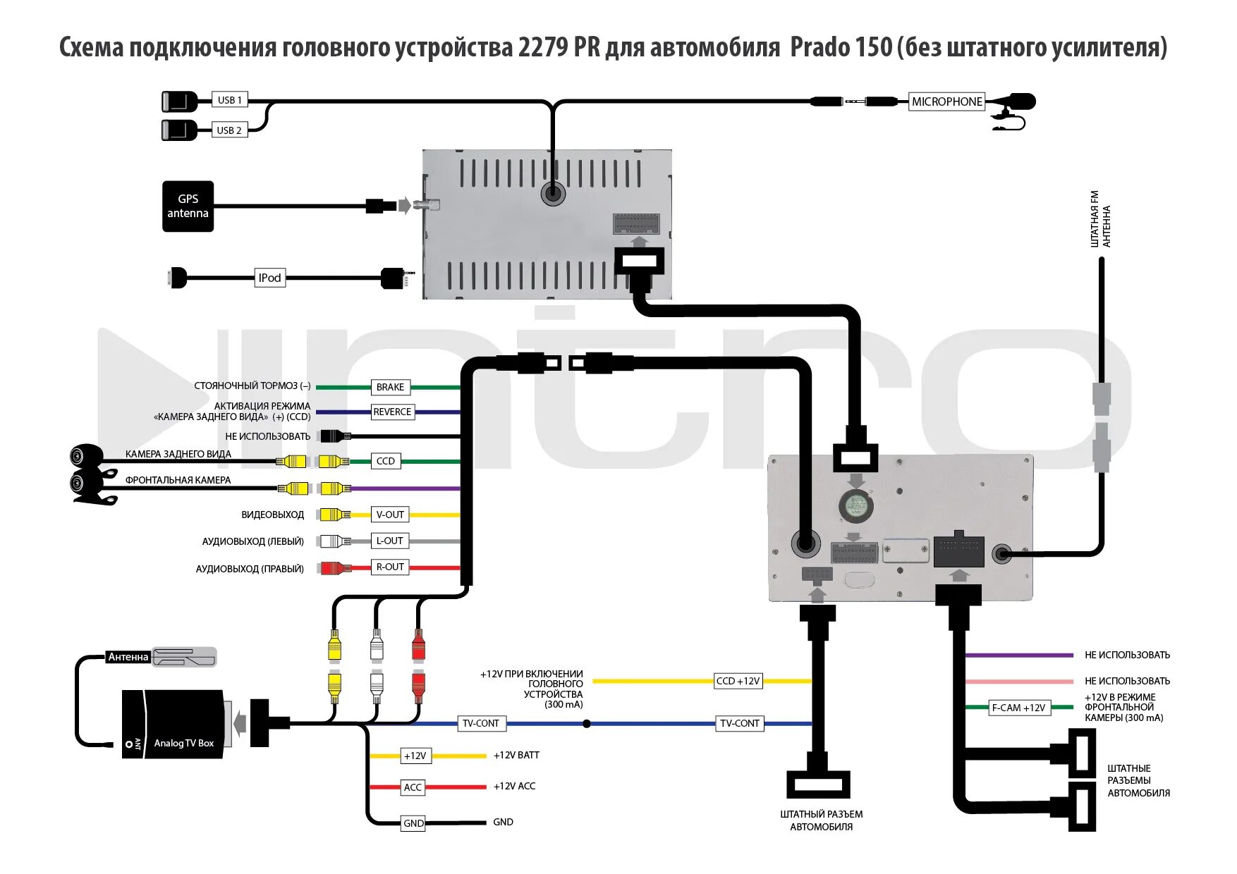 Подключение головного устройства Как подключить камеру заднего вида к штатной магнитоле прадо 120 - фото - АвтоМа