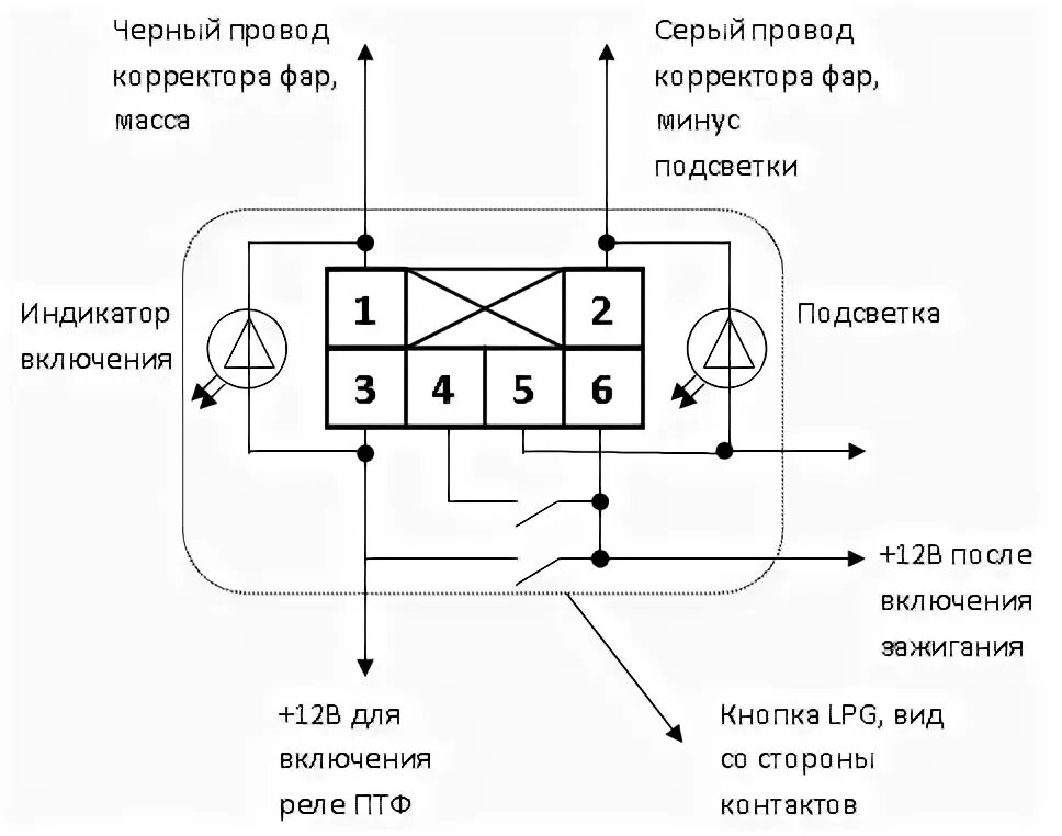 Автомобиль Hyundai Accent (ТагАЗ). Электросхема включения регулятора направления