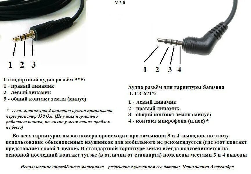 Подключение головных телефонов Чем отличается гарнитура от наушников: ключевые особенности