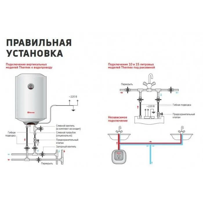 Подключение горизонтального бойлера Установка накопительного водонагревателя своими руками