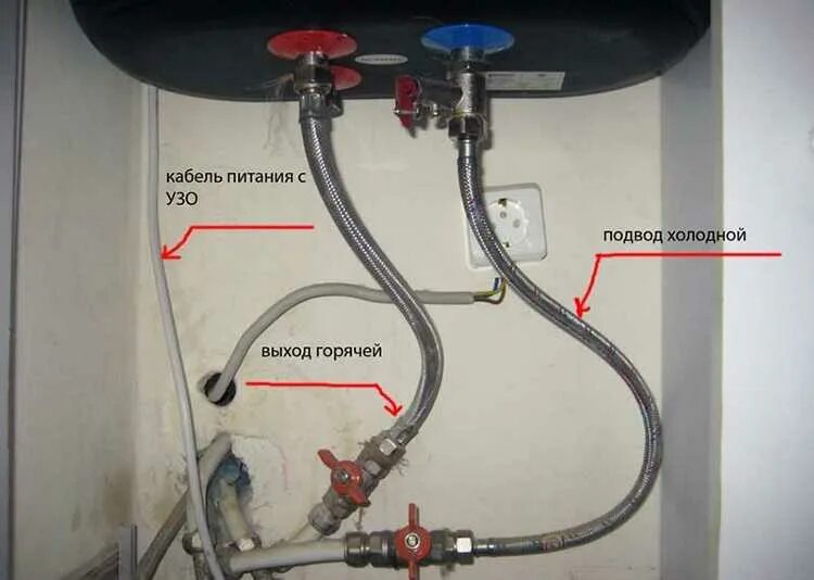 Подключение горячей холодной воды Как подключить водонагреватель к водопроводу в квартире