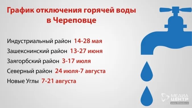 Подключение горячей воды череповец 2024 График отключения горячей воды утвердили в Череповце - 35медиа