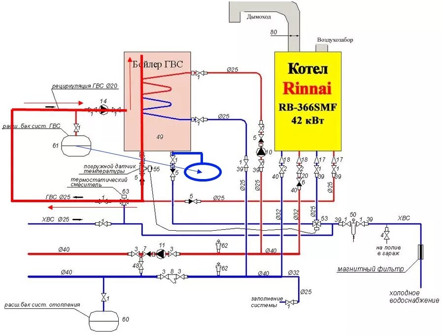 Подключение горячей воды к газовому котлу ГВС небольшого коттеджа - Форум сантехников, о сантехнике