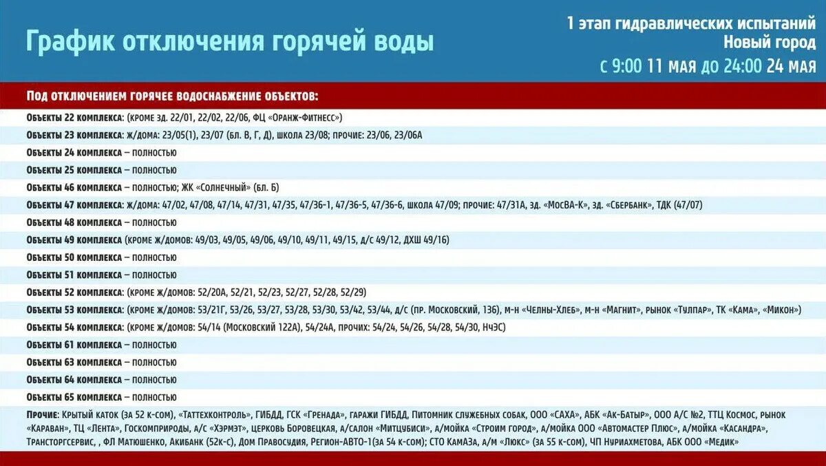 Подключение горячей воды курск 2024 Уважаемые подписчики! Вы интересовались полным графиком отключения горячей. ЭФИР