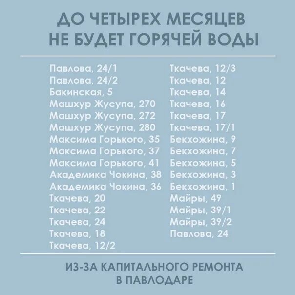 Подключение горячей воды павлодар Опубликован список домов в Павлодаре, где летом долго не будет горячей воды Всег