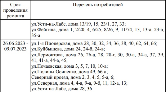 Подключение горячей воды тверь 2024 Стал известен график отключения горячей воды во Владимире на июнь