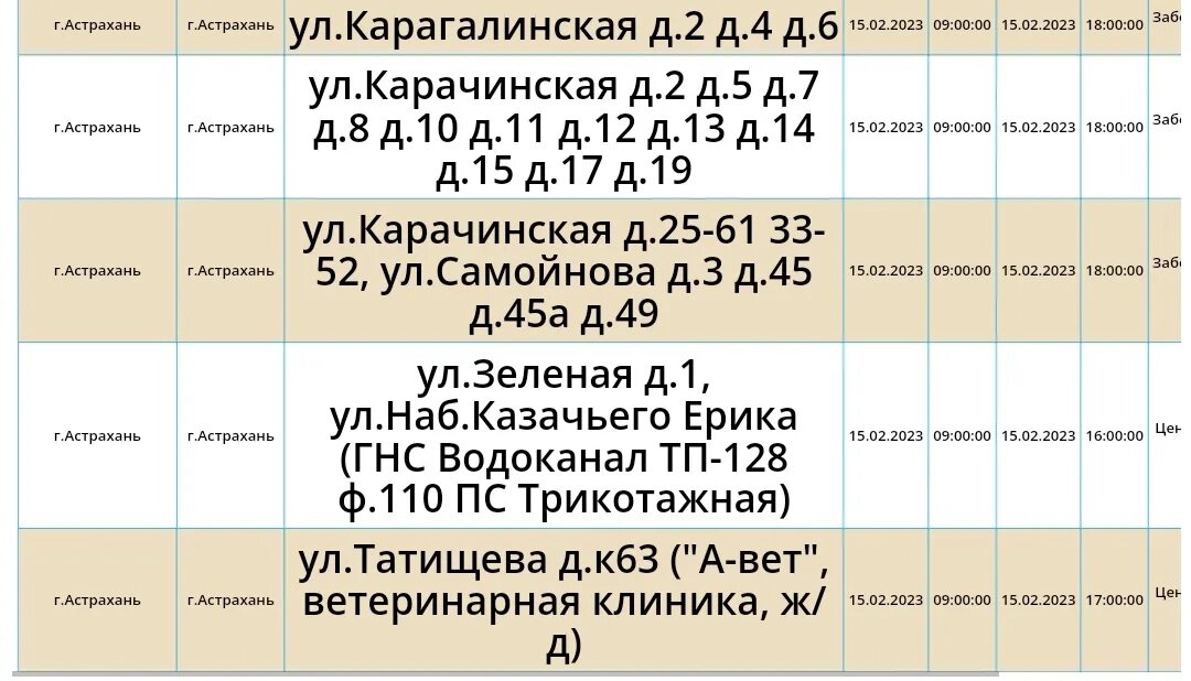 Подключение горячей воды в астрахани Кому завтра в Астрахани отключат свет? Адреса