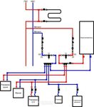 Подключение горячей воды в костроме Схема гвс хвс