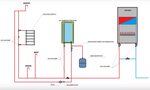 Подключение горячей воды в костроме Система циркуляции гвс