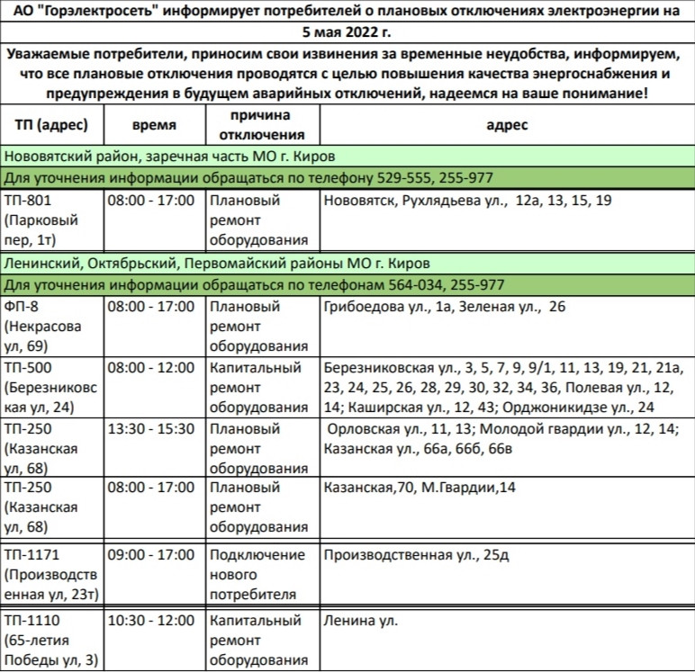 Подключение горячей воды в кургане 2024 Сегодня Нововятский район оставят без воды и электроэнергии на весь день - Общес