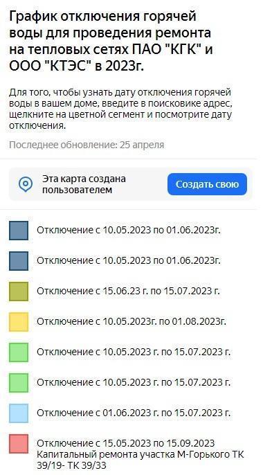 Подключение горячей воды в кургане 2024 Плановое отключение горячей воды 2024 минск