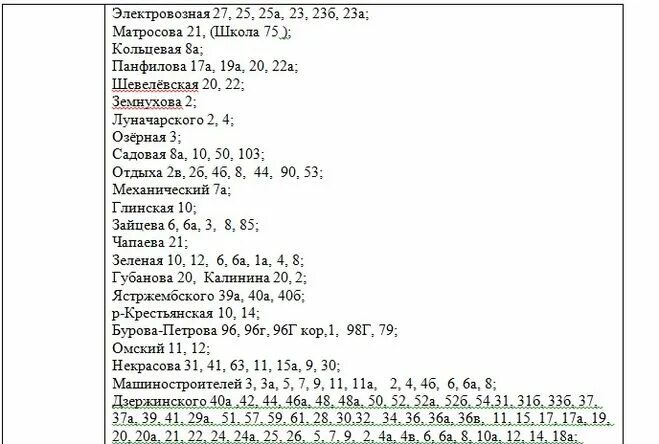 Подключение горячей воды в кургане 2024 Какой график отключения горячей воды в 2016 году в Кургане?