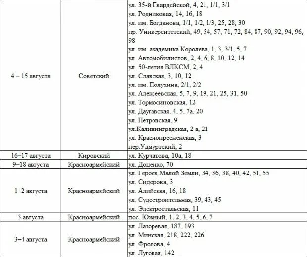 Подключение горячей воды в москве график В Волгограде опубликовали график отключения горячей воды на август Society Seldo