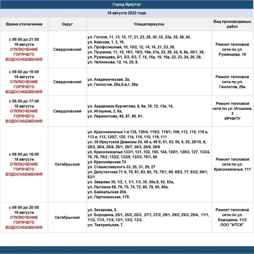 Подключение горячей воды в москве график Отключения горячей воды пройдут в Иркутске 18 августа - PrimaMedia.ru
