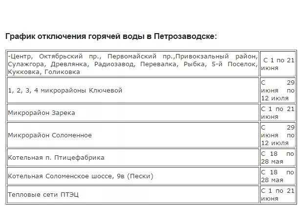 Подключение горячей воды в петрозаводске 2024 Какой график отключения горячей воды в 2015 году в Петрозаводске?