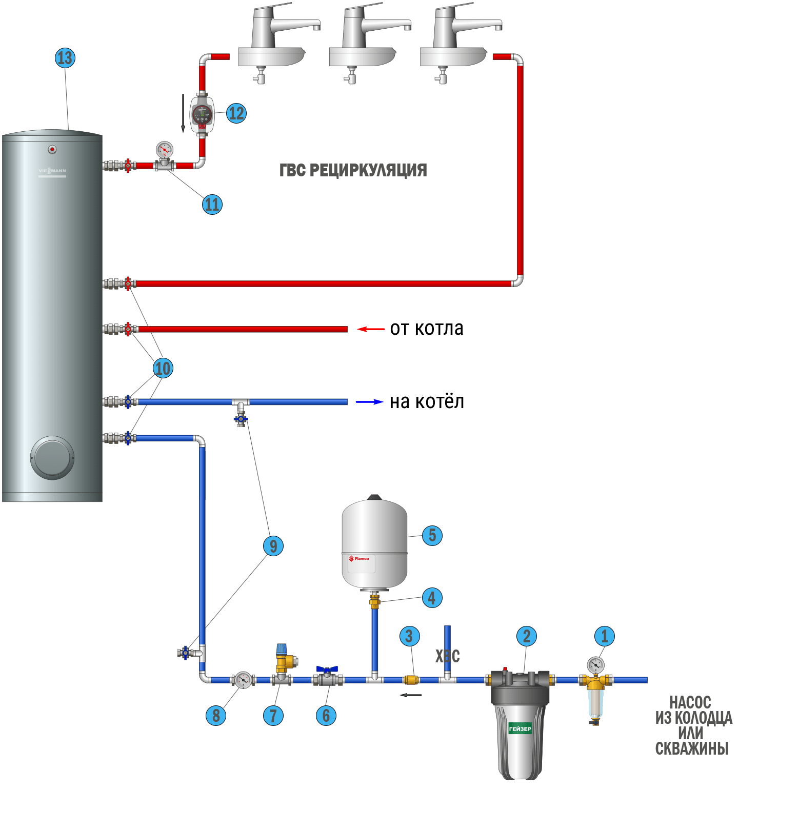 Подключение горячей воды зейская 12 владивосток Обвязка бойлера косвенного нагрева - Подключение бойлера косвенного нагрева: схе