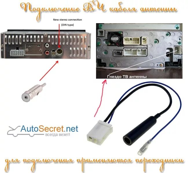 Подключение gps антенны к магнитоле Как подключить антенну Урал