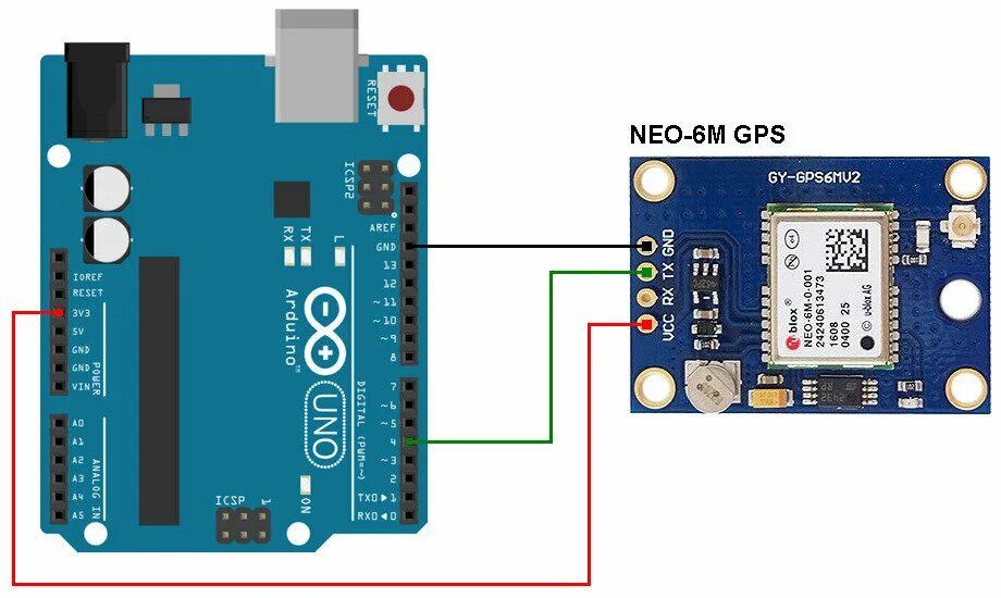 Подключение gps к компьютеру GPS NEO 6M - gps модуль, совместим с aruino и raspberry pi - купить в интернет-м