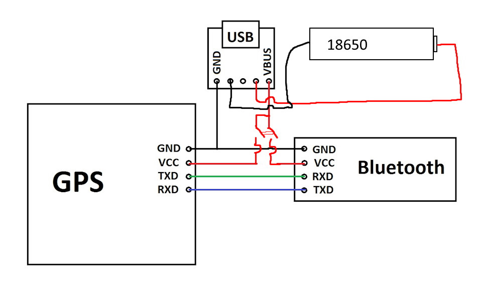 Подключение gps к компьютеру Бюджетный 10Гц GPS приемник своими руками - телеметрия для покатушек. - Opel Vec