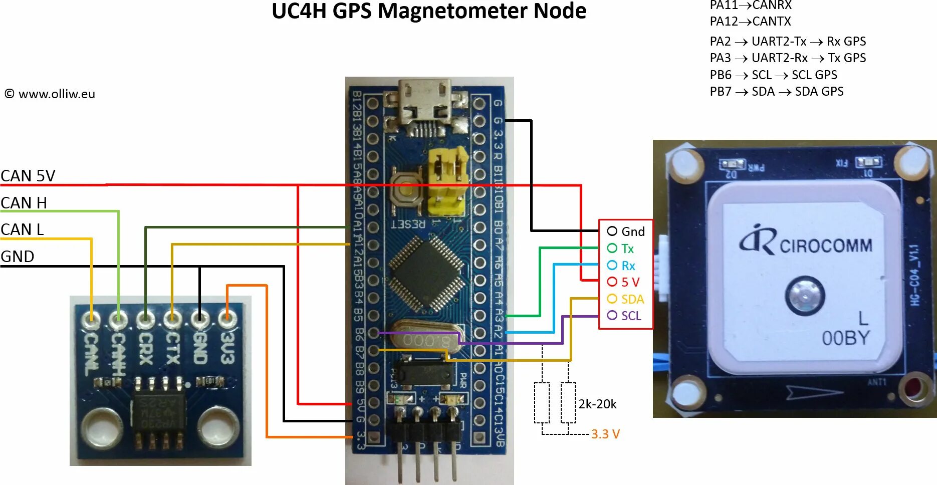 Подключение gps к компьютеру UAVCAN for Hobbiests - #56 by olliw42 - ArduCopter - ArduPilot Discourse