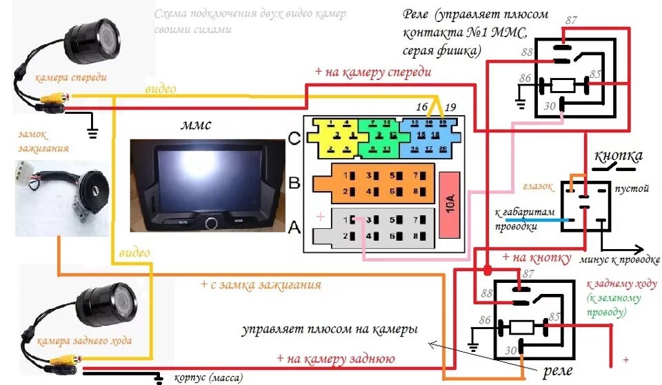 Подключение gps к магнитоле Камера передняя и задняя. - Lada Гранта лифтбек, 1,6 л, 2015 года стайлинг DRIVE