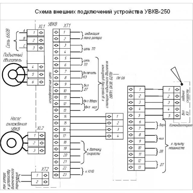 Подключение гранит 3 Гранит 5 схема подключения