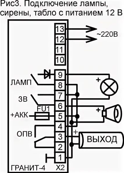 Подключение гранит 3 Подключение гранит