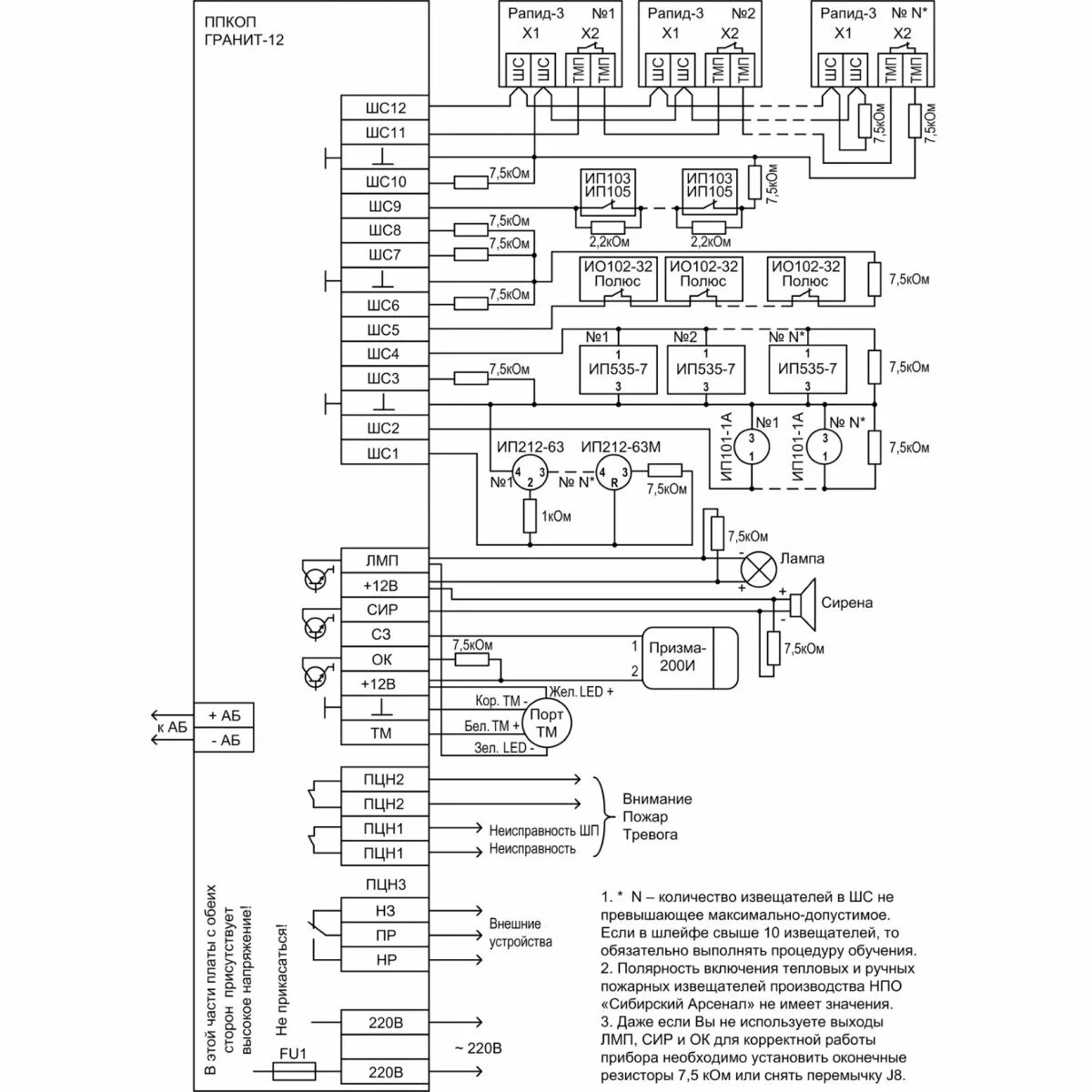 Подключение гранит 3 Гранит-12 с IP-регистратором - Прибор приемно-контрольный охранно-пожарный Сибир