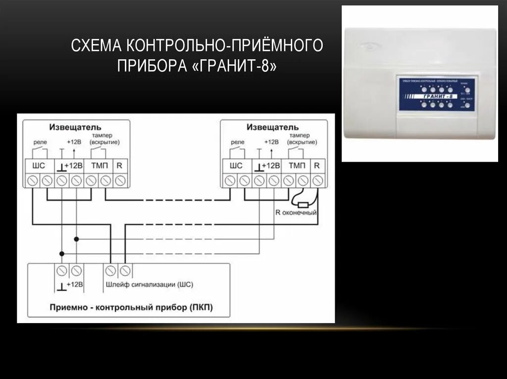 Подключение гранит 3 Подключение гранит