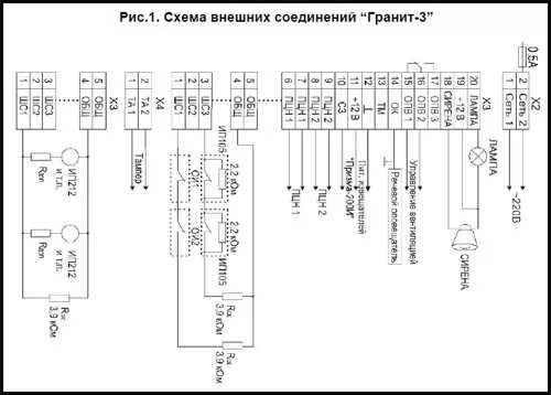 Подключение гранит 3 Схема подключения гранит эк